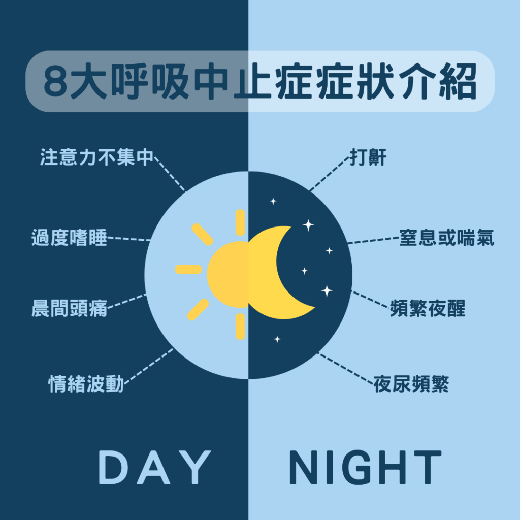 8大睡眠呼吸中止症症狀全面解析：白天與夜間警訊別忽視！