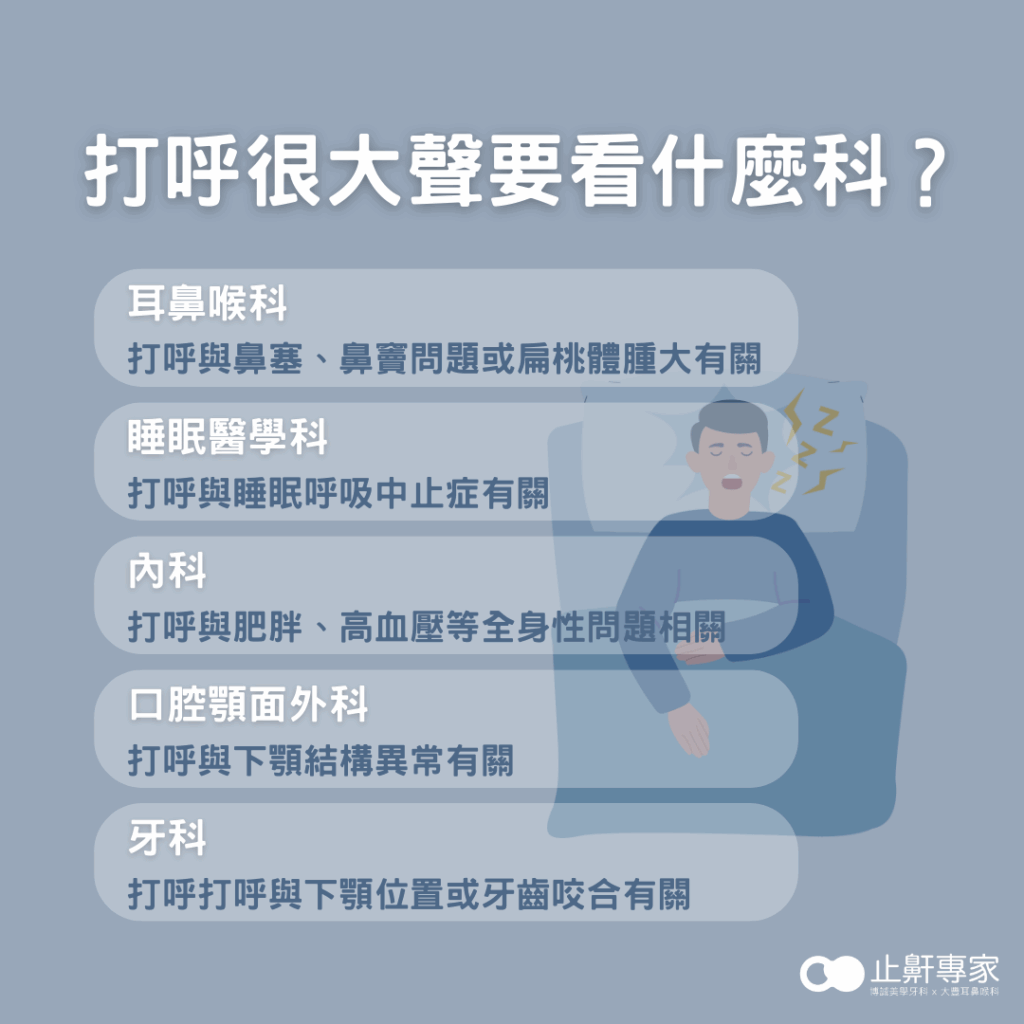 打呼很大聲要看什麼科？打呼很大聲怎麼改善？