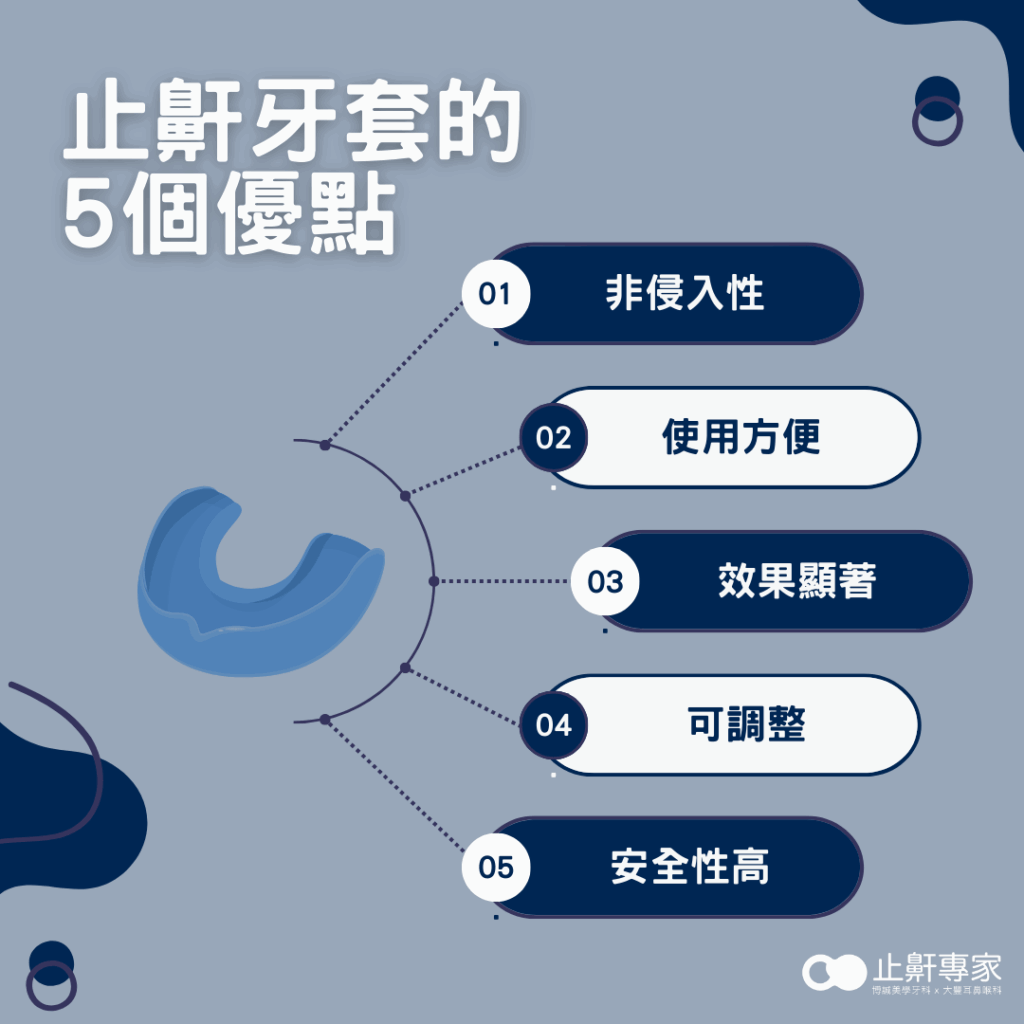 打呼很大聲要看什麼科？打呼很大聲怎麼改善？