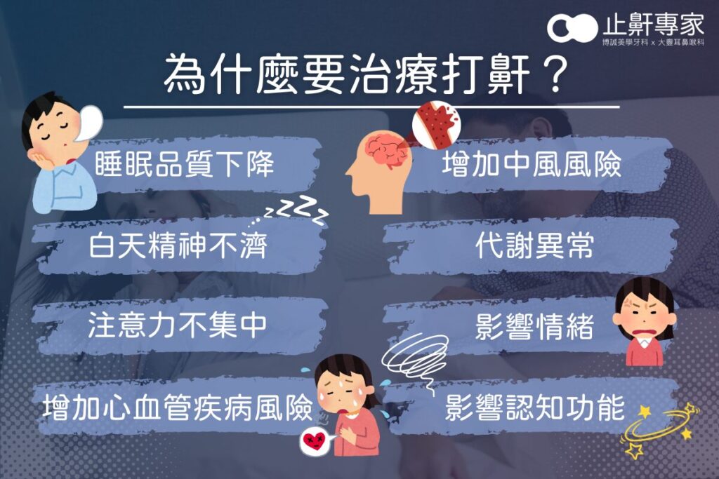 為什麼要治療打鼾？